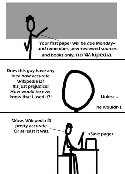 Wikipedia editing--by teachers