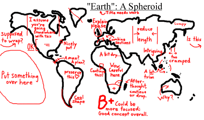The earth, with corrections