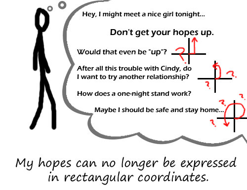 Hope and Rectangular Coordinates