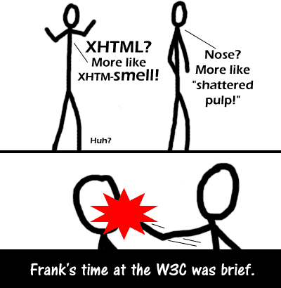 Frank's time at the W3C