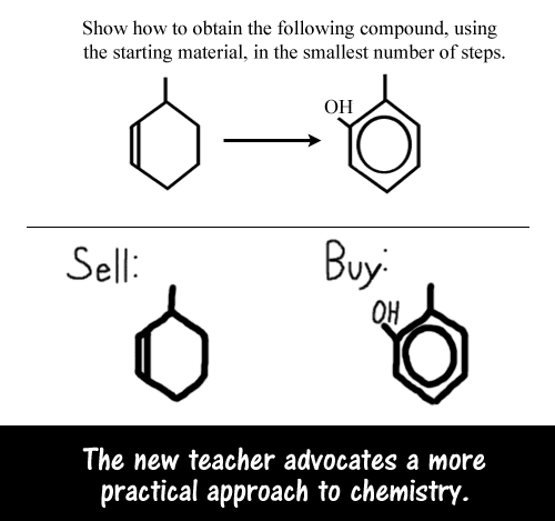 A More Practical Approach to Chemistry