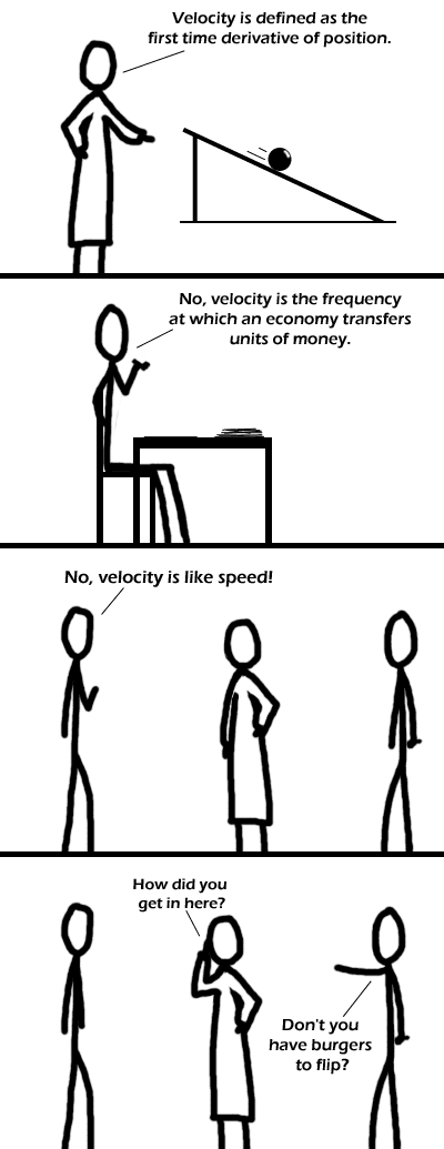 The Meaning of Velocity