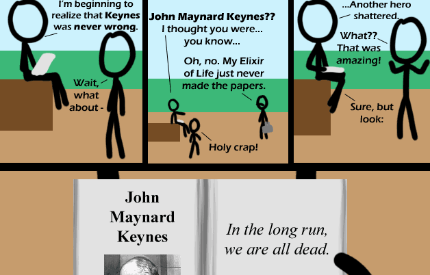 John Maynard Keynes Forever