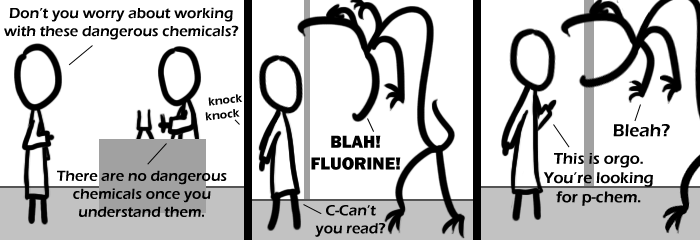 Fluorine Dangerous Chemicals