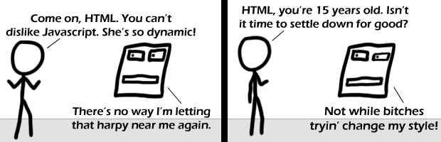 HTML without Javascript