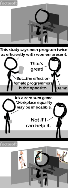 Equality in the Workplace