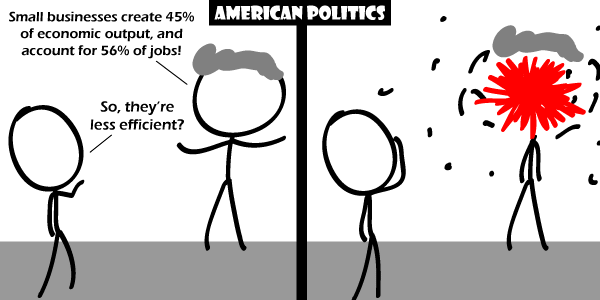 American Politics