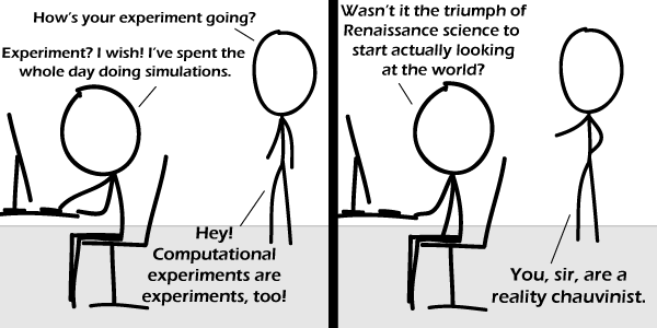 Computational Experiments