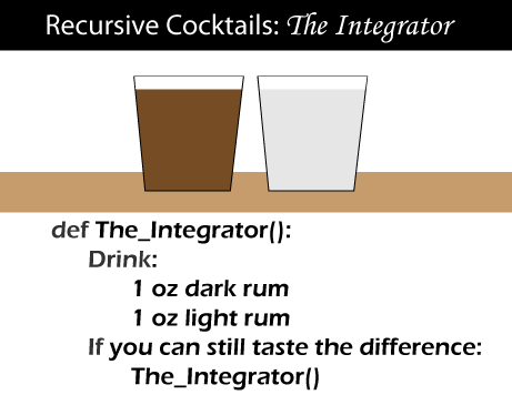 The Integrator