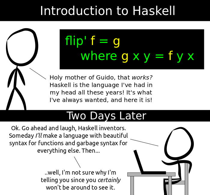 Smoosh /= Haskell